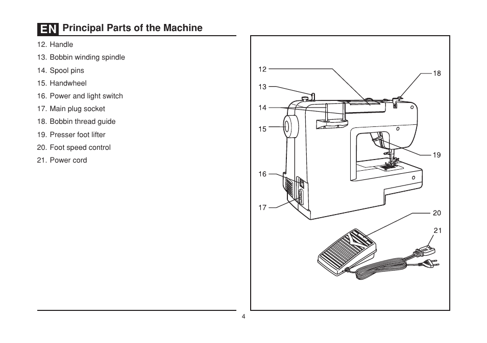 Machine instruction. Сингер 6234 мануал. Model n0: a1408 инструкция на русском. Shinken g-0220 инструкция manual.
