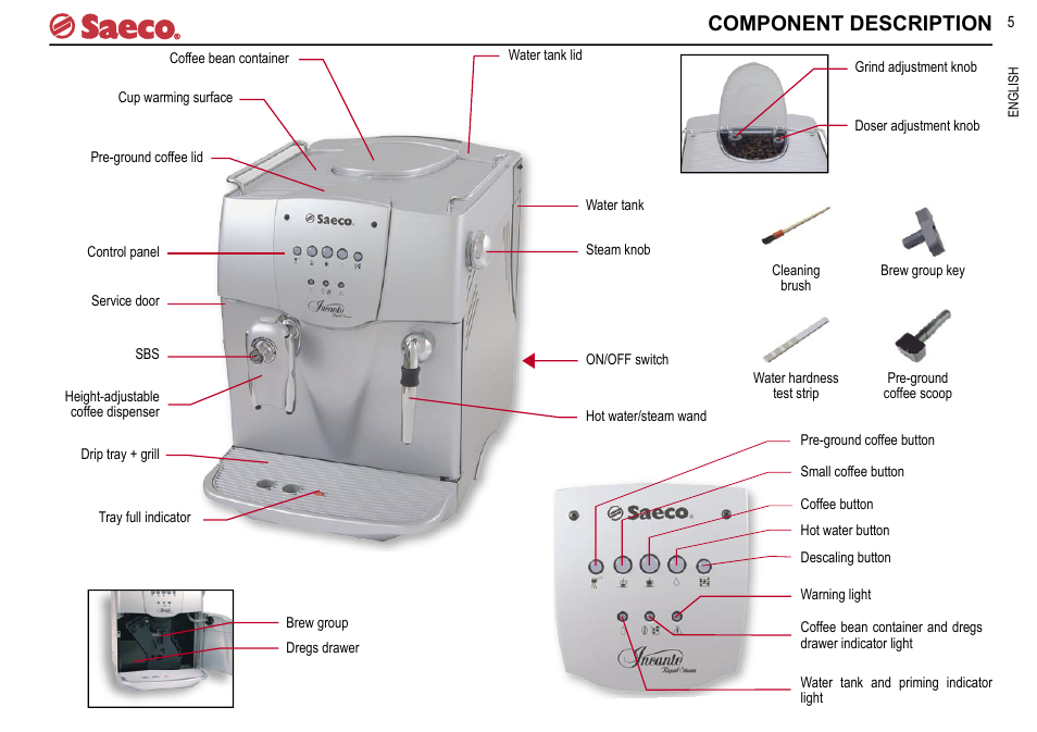 saeco incanto cleaning