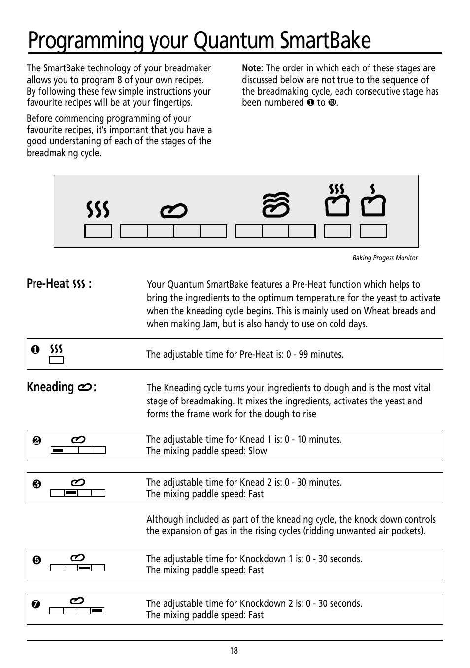 sunbeam quantum smartbake bread maker manual