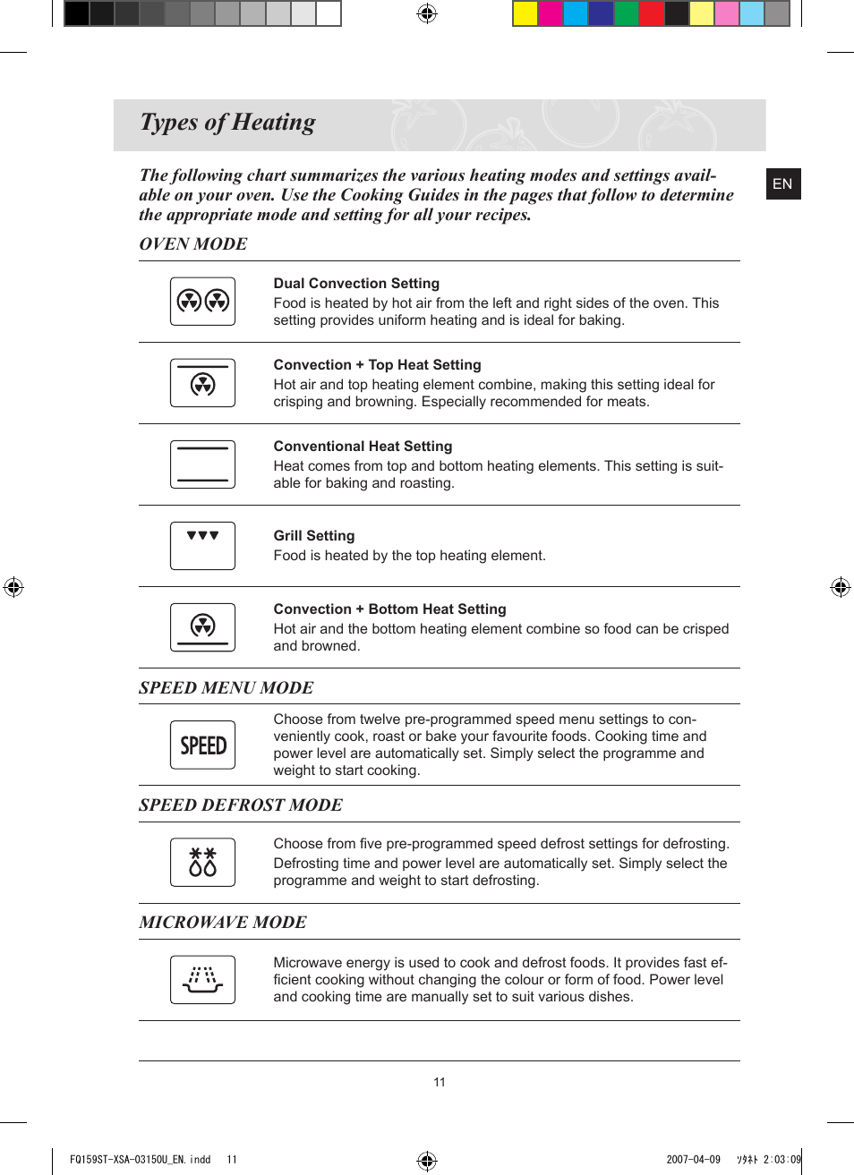 bekennen Kalmte Tot stand brengen Types of heating | Samsung FQ159ST User Manual | Page 13 / 48