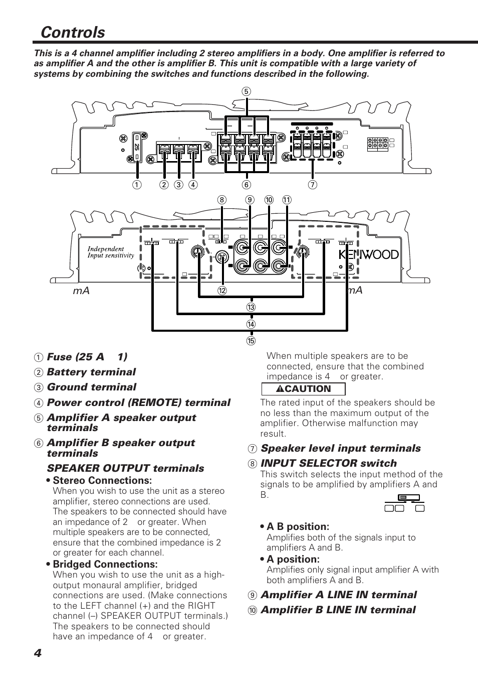 Kenwood kac 848 схема