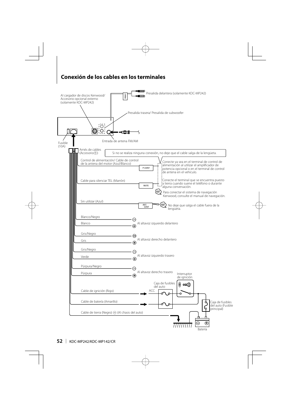 Conexión de los cables en los terminales | Kenwood KDC-MP142 User Manual |  Page 52 / 56 | Original mode Typical House Wiring Diagram Manuals Directory