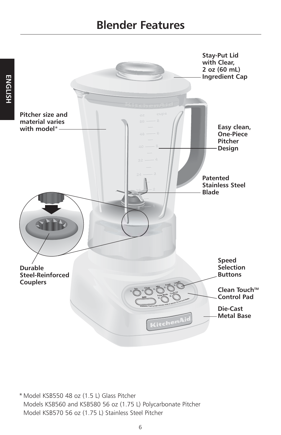 Blender features | KITCHENAID KSB560 User Manual | 9 / 80