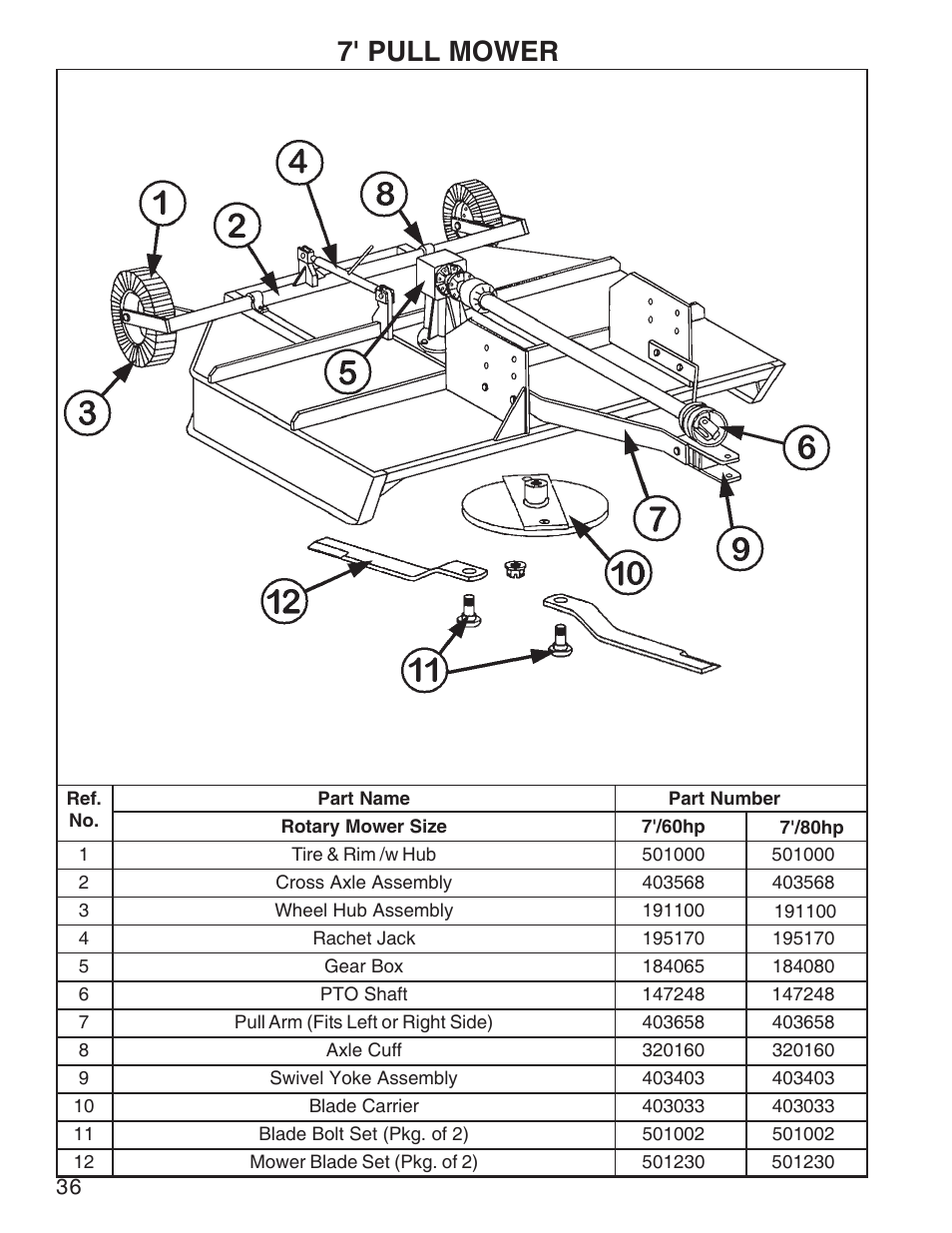 7' pull mower | King Kutter Rotary Mower User Manual | Page 36 / 46