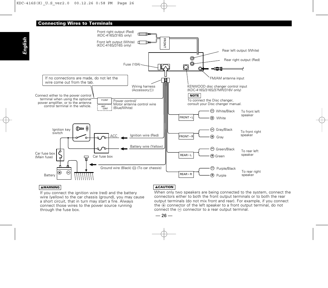 Kenwood Kdc 255U Wiring Diagram from www.manualsdir.com