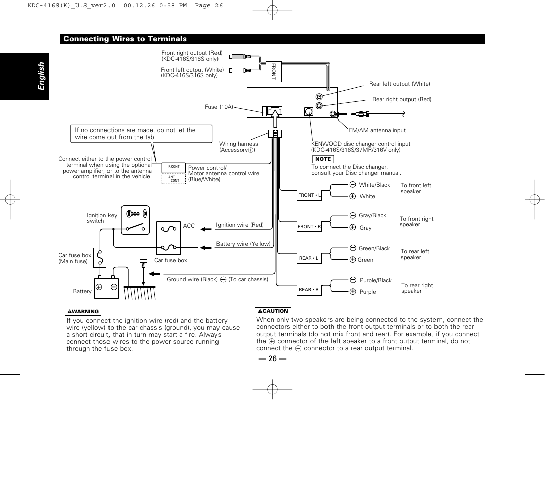 Kenwood Kdc 138 Wiring Harness Kenwood Kdc 138 Wiring Diagram