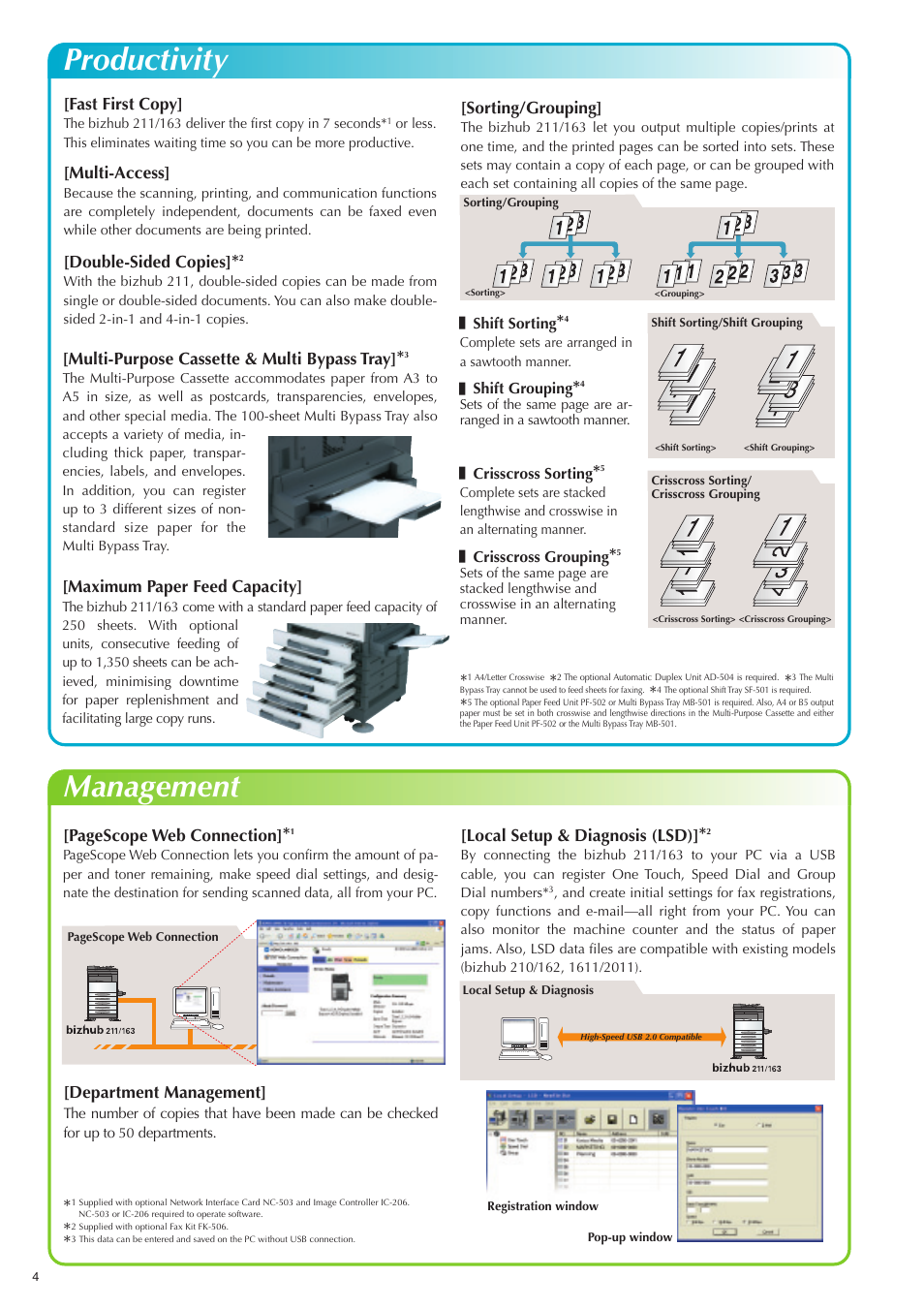 Management Productivity Multi Access Konica Minolta Digital Mfps Equipped With Copy User Manual Page 4 8 Original Mode