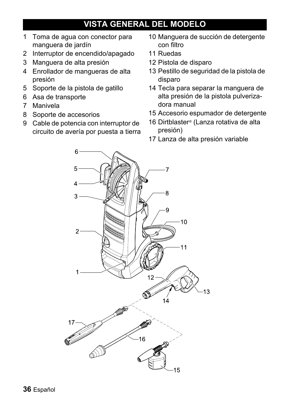 Karcher k5 характеристики
