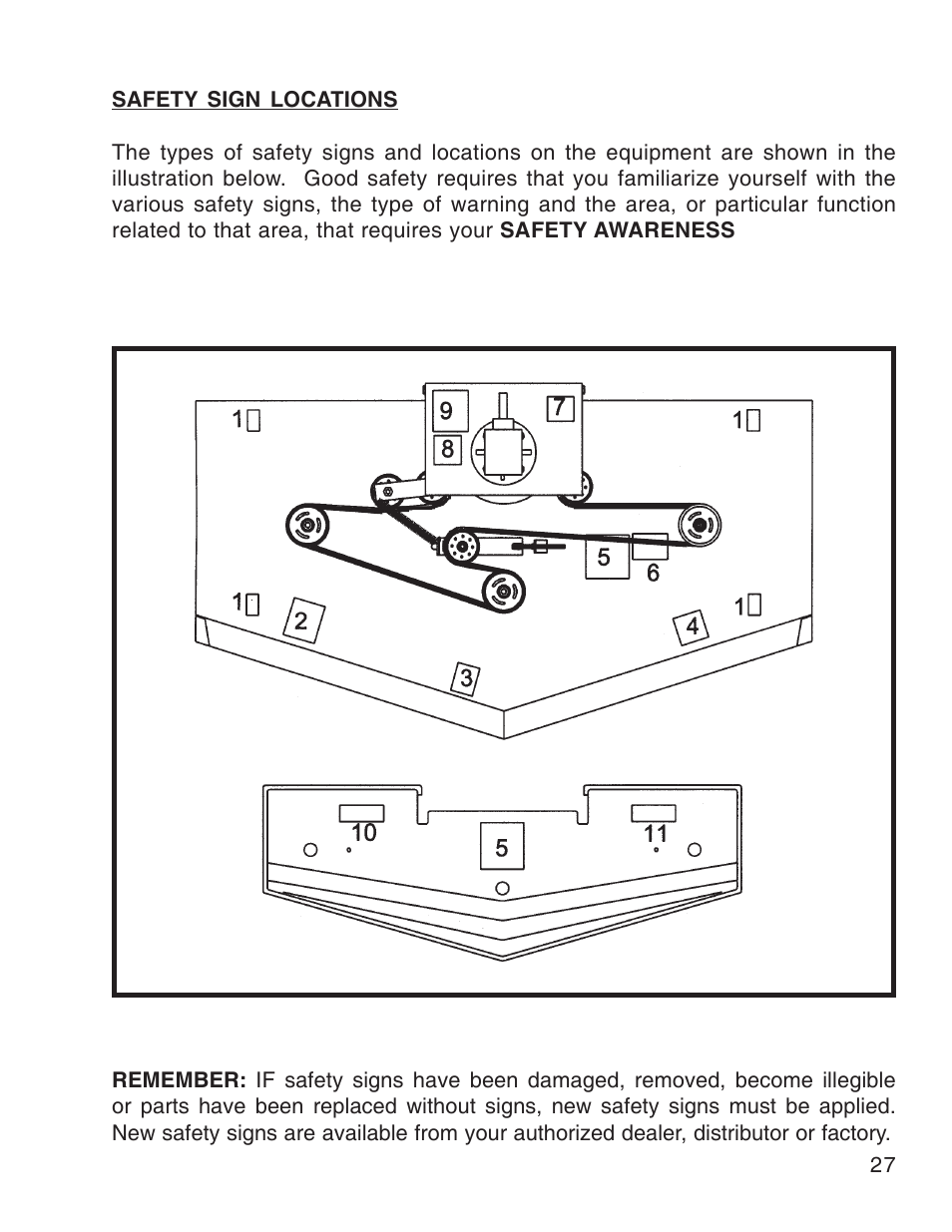 King Kutter Free Floating User Manual | Page 27 / 44