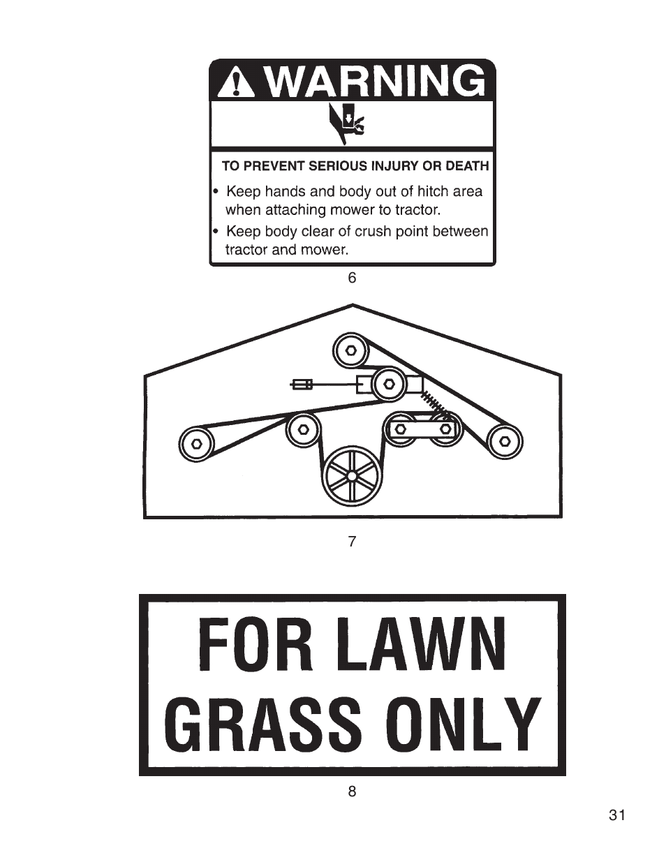 King Kutter Free Floating User Manual | Page 31 / 44