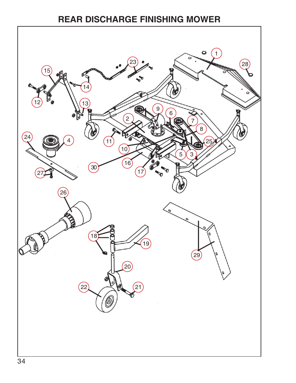 Rear discharge finishing mower | King Kutter Free Floating User Manual | Page 34 / 44