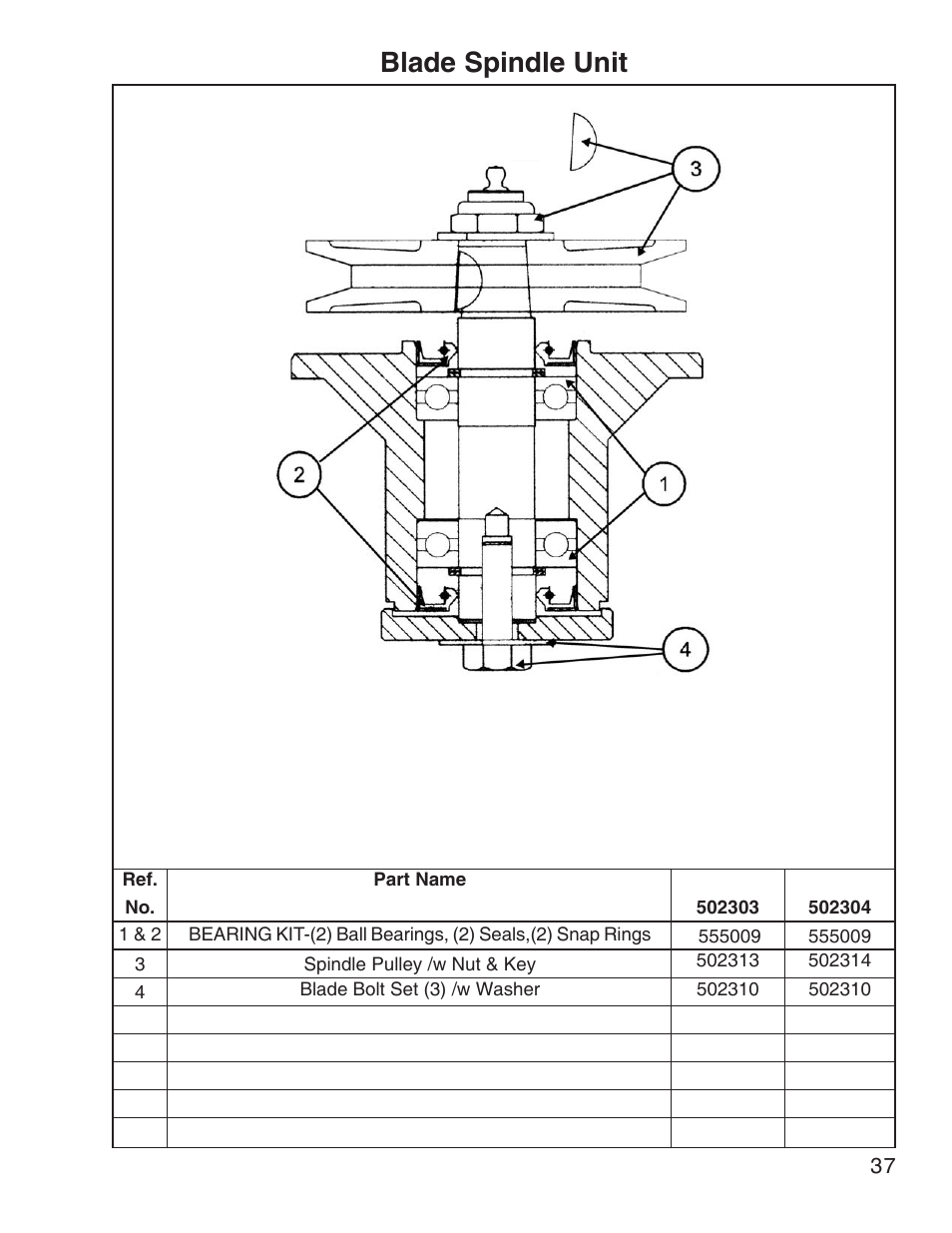 Blade spindle unit | King Kutter Free Floating User Manual | Page 37 / 44