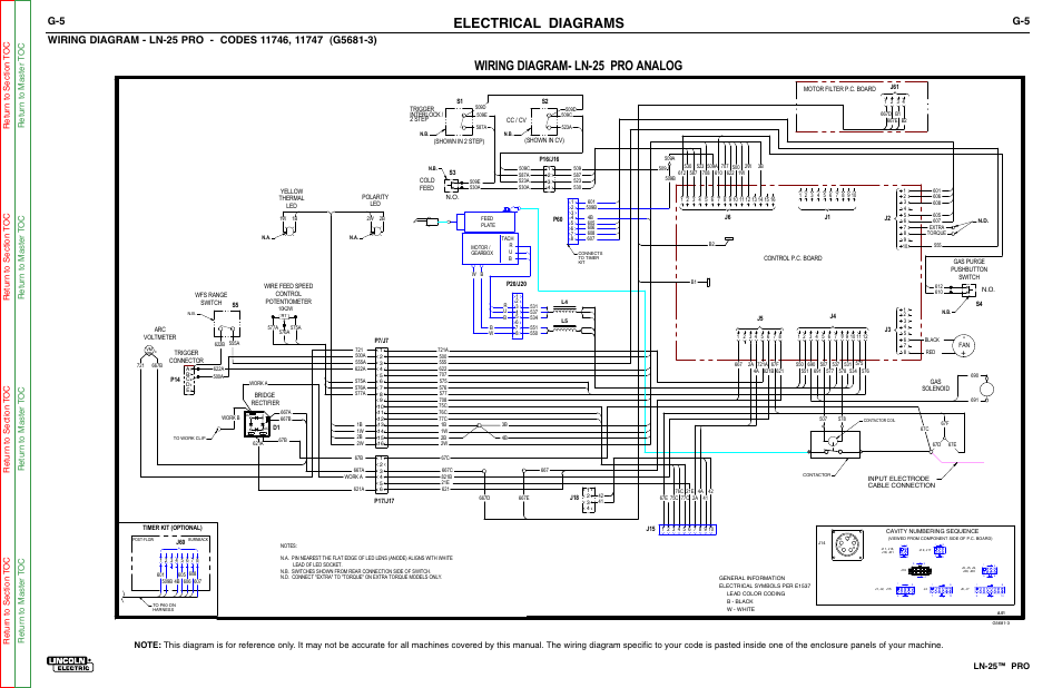 Electrical diagrams, Wiring diagram- ln-25 pro analog, Ln ... lincoln ln 7 wiring diagram 