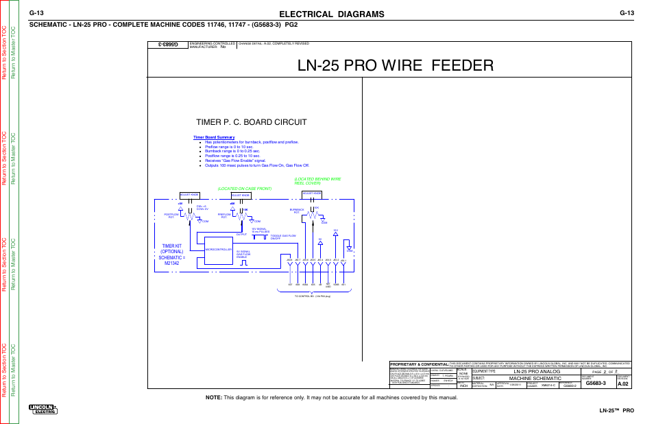 G-13, Ln-25 pro wire feeder, Electrical diagrams | Lincoln ... lincoln ln 7 wiring diagram 