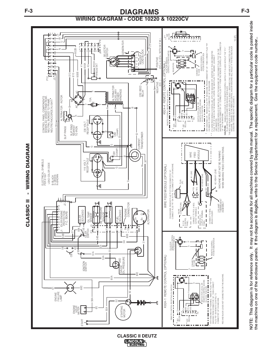 deutz wiring diagram - Wiring Diagram
