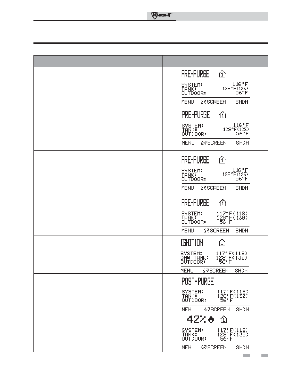 Service | Lochinvar Knight Heating Boiler 81-286 User Manual | Page 11
