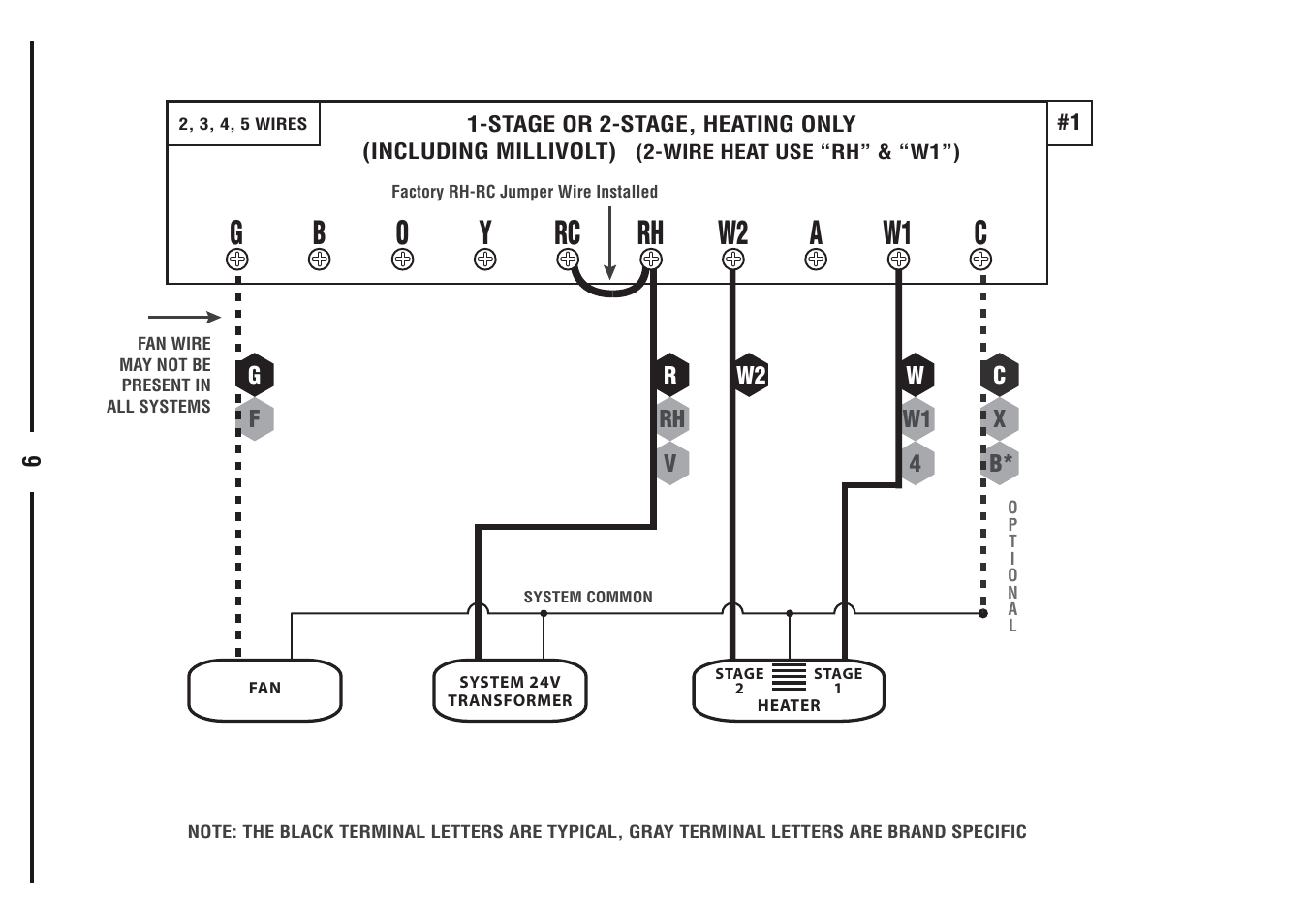 Lux Products TX9600TS User Manual | Page 9 / 34 | Original mode