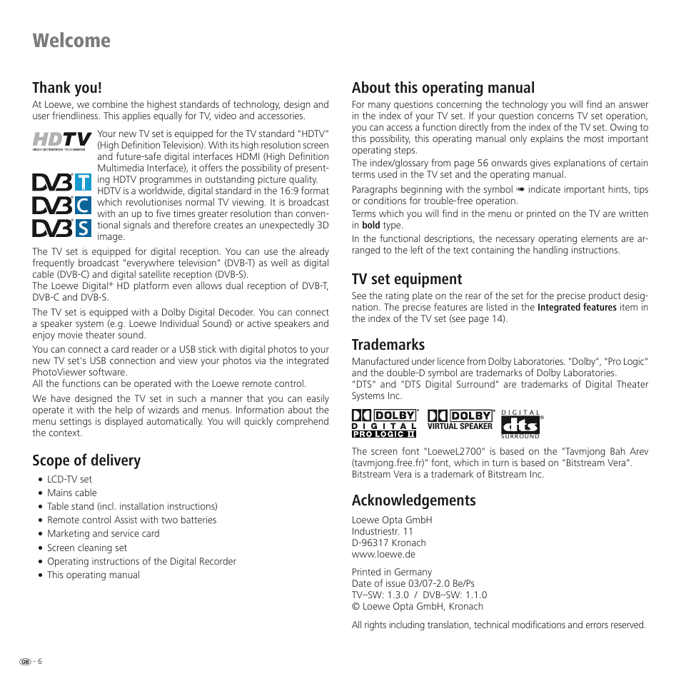 Welcome Scope Of Delivery About This Operating Manual Loewe Spheros R 32 User Manual Page 6 60