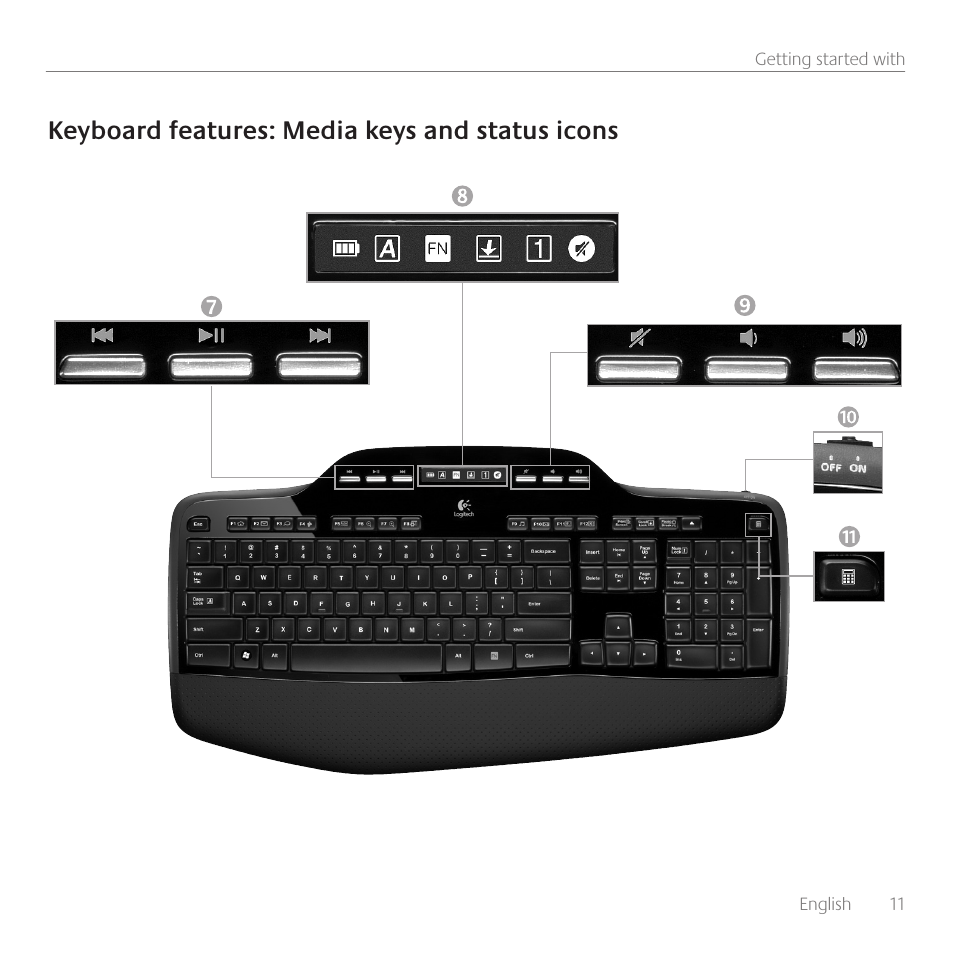 Keyboard features: media keys and status icons Logitech Wireless Desktop MK710 User | Page 11 / 76