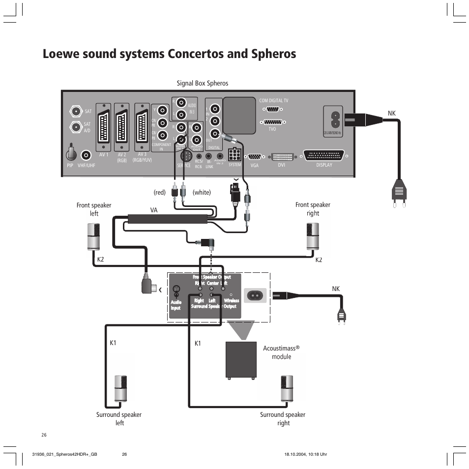 Loewe sound systems concertos and spheros, Signal box spheros | Loewe ...