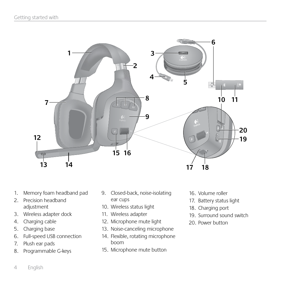 logitech g930 charging light