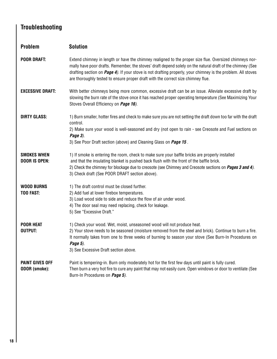 Troubleshooting | LG MODEL STRIKER S160 User Manual | Page 18 / 22