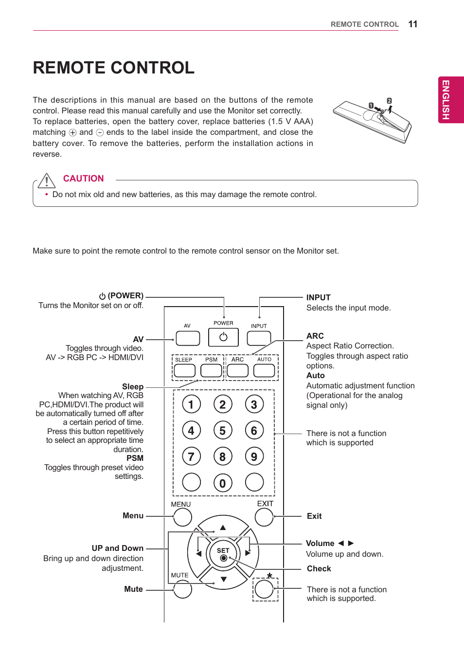 Remote control | LG 47VL10 User Manual | Page 11 / 48