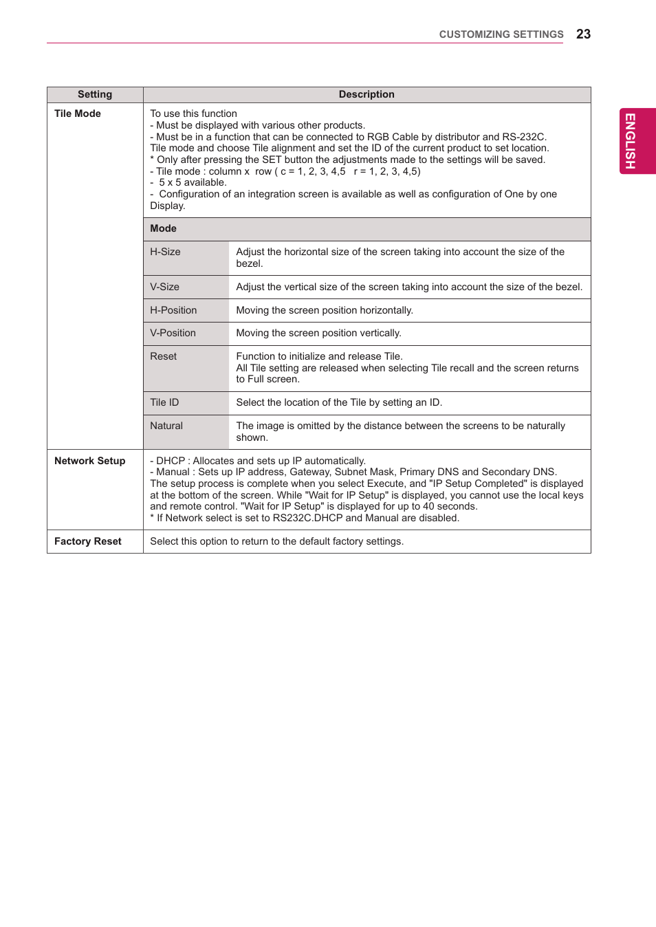 English | LG 47VL10 User Manual | Page 23 / 48