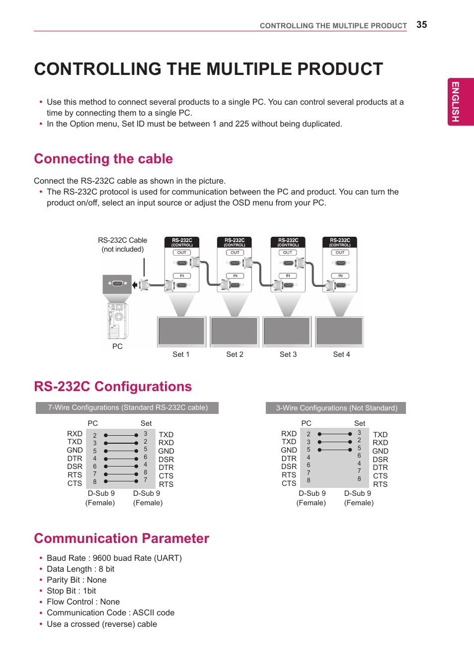 Controlling the multiple product, Connecting the cable, Rs-232c configurations | Communication parameter, Controlling the, Multiple product | LG 47VL10 User Manual | Page 35 / 48