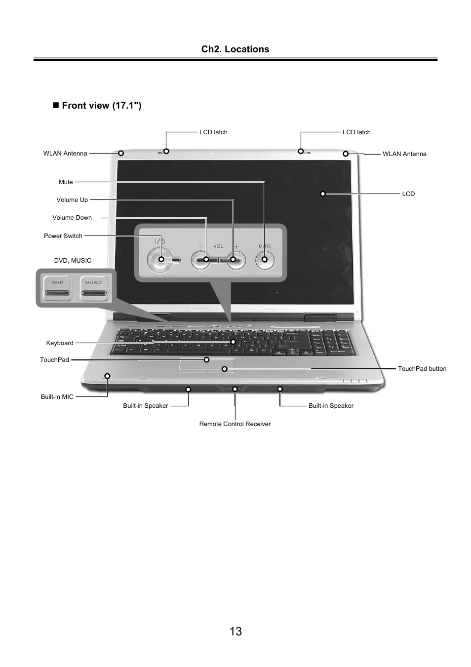 Ch2. locations  front view (17.1") | LG LW60 User Manual | Page 14 / 118