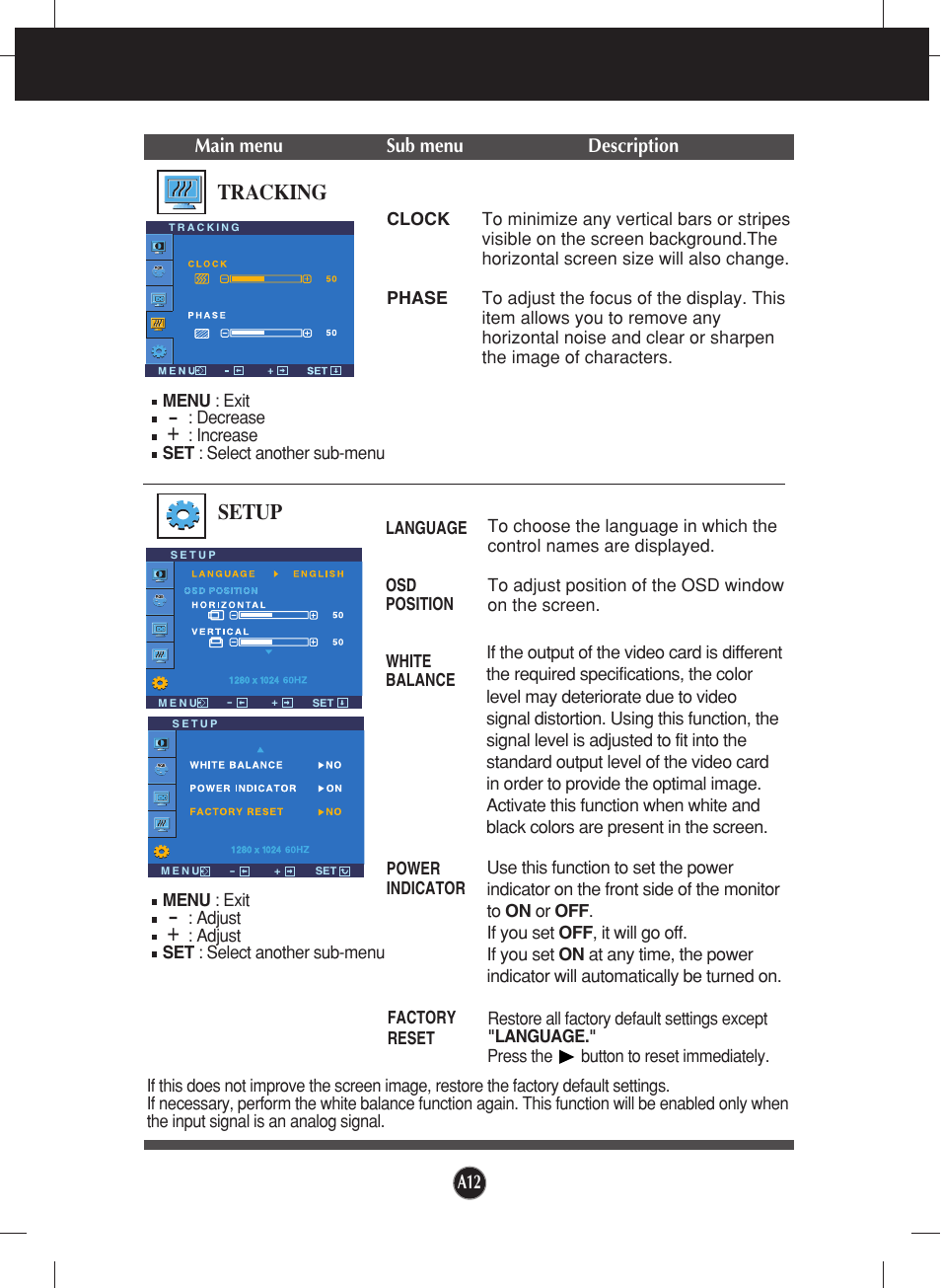 Tracking, Setup | LG L1717S User Manual | Page 13 / 20
