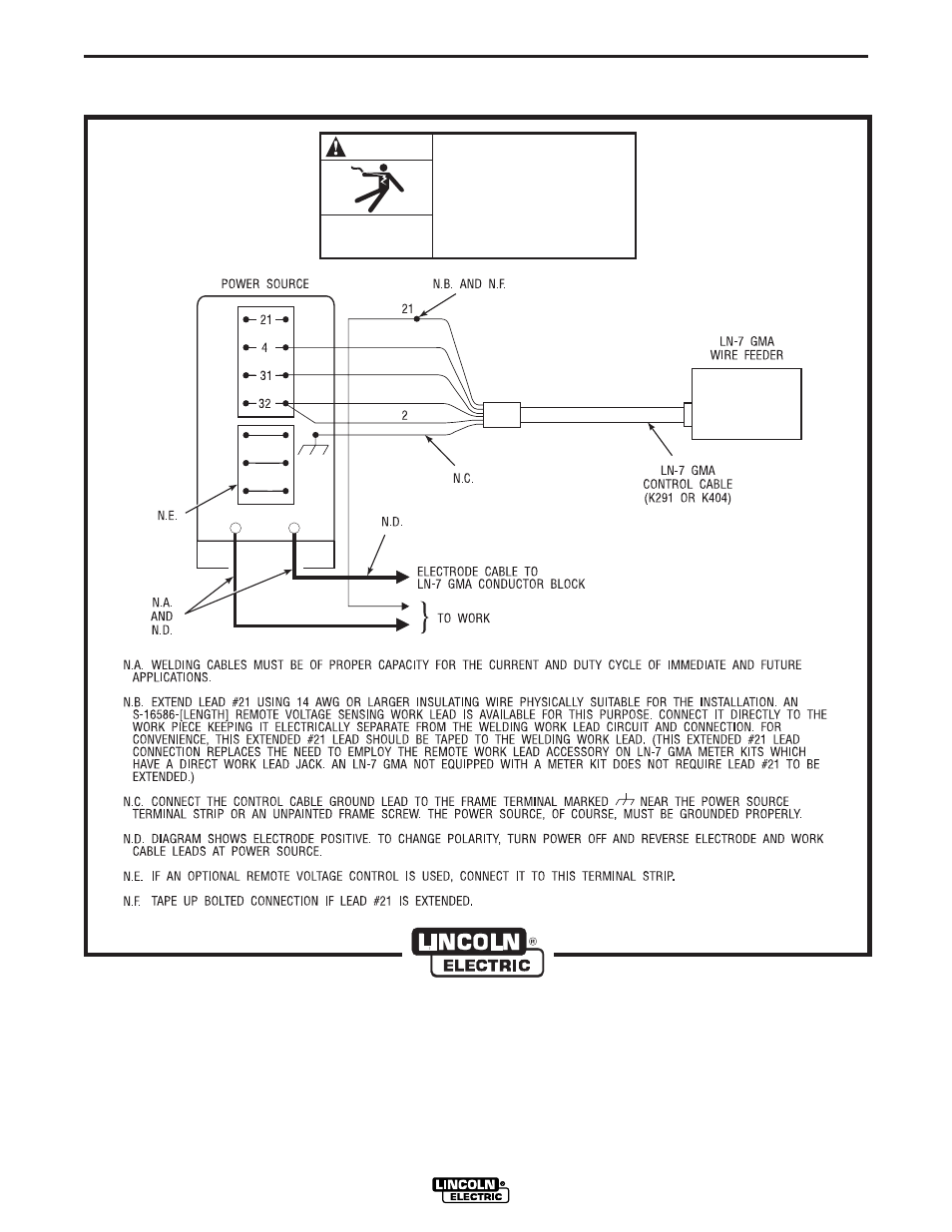 Installation | Lincoln Electric LN-7 GMA WIRE FEEDERS User ... lincoln ln 7 wiring diagram 