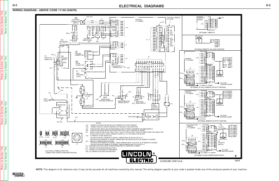 Electrical diagrams, Cleveland, ohio u.s.a, S2 s3 s1 ... lincoln ln 7 wiring diagram 