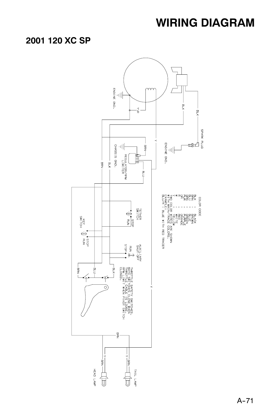 Wiring Diagram Polaris 120 Xc Sp User Manual Page 90 98 Original Mode