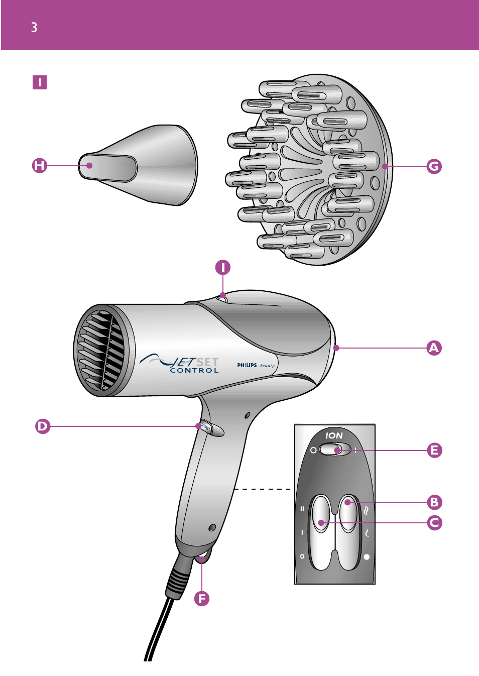 Схема фена philips