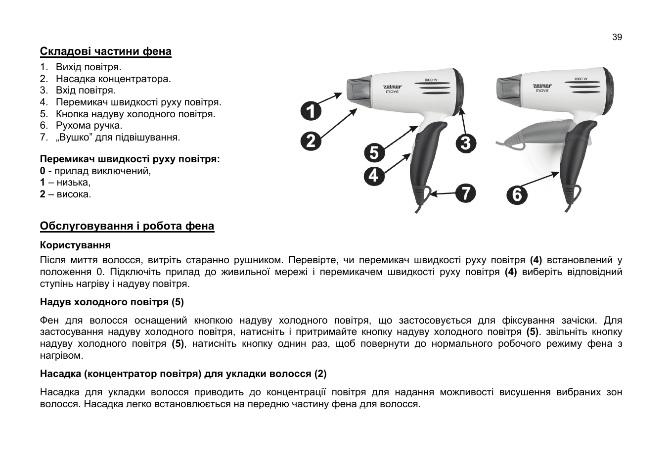 Структурная схема фена