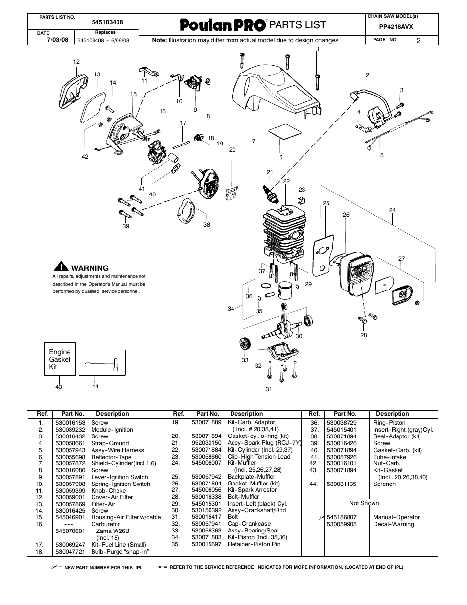 Paramount Parts List Weed Eater Parts List Poulan Parts List Poulan Pro Pp4218avx User Manual Page 2 2