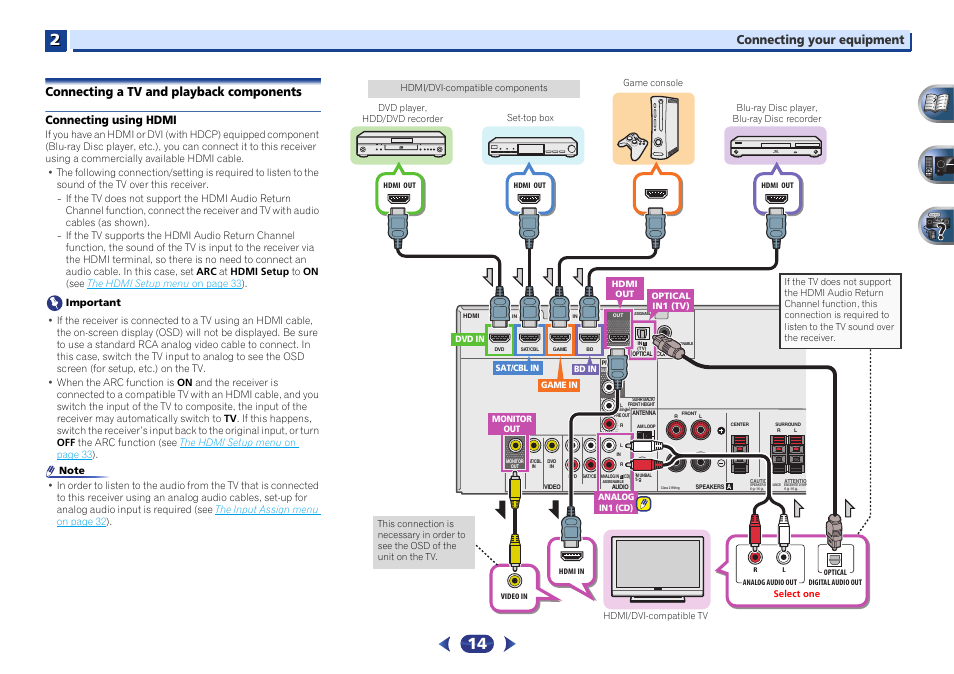 Connecting a tv and playback components, Connecting using hdmi