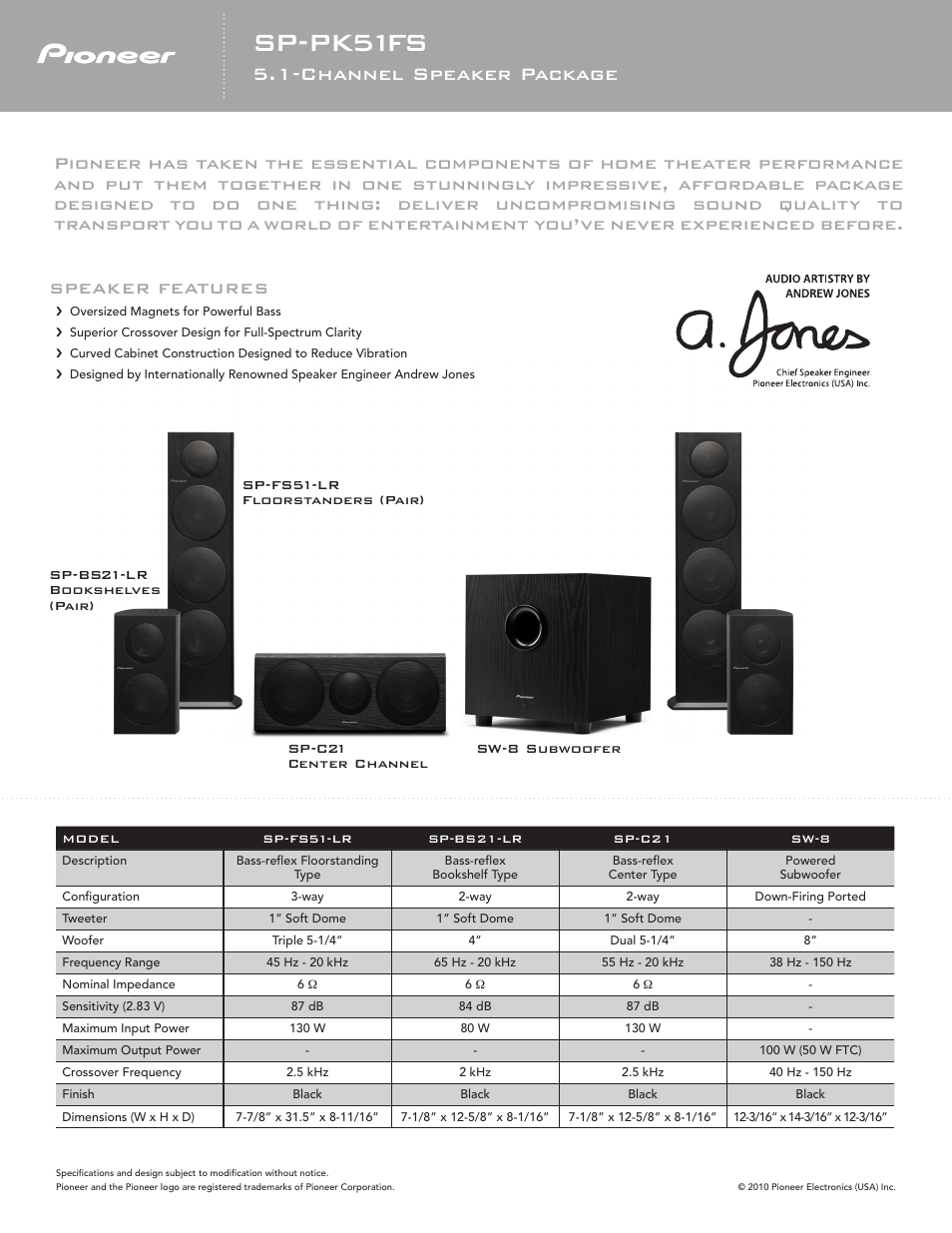 Pioneer Sw 8 User Manual 1 Page Also For Sp Fs51 Lr Sp