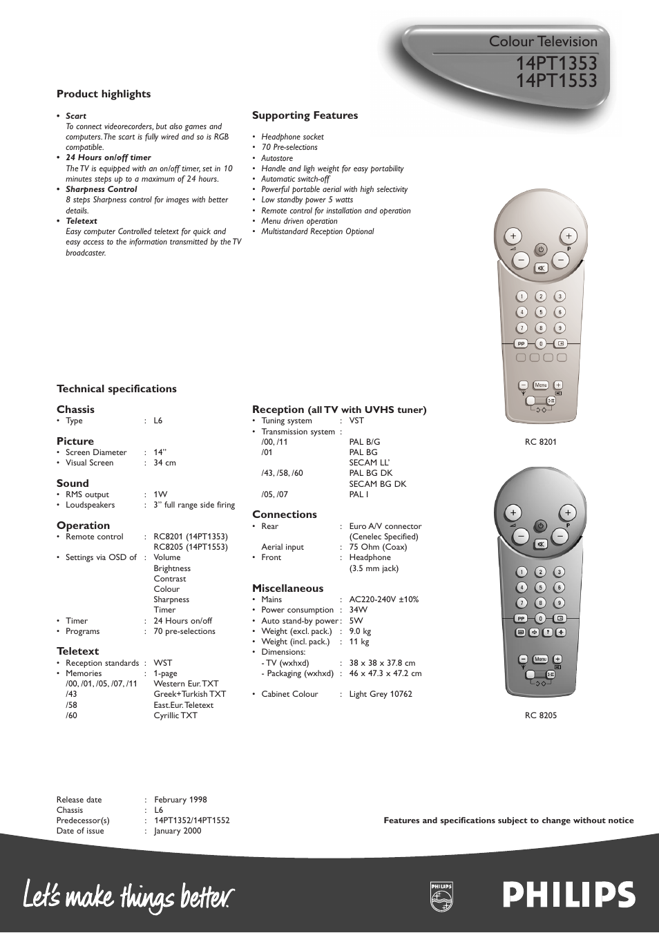 Схема philips 14pt1353 58