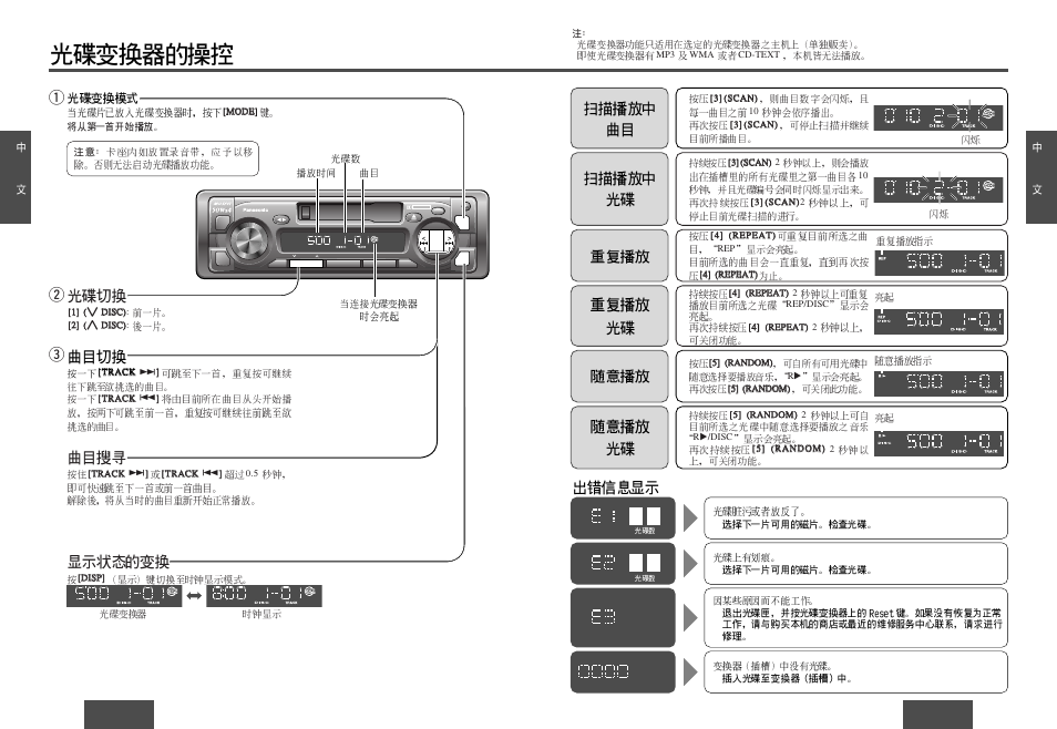 Panasonic cq c1505w распиновка и схема подключения