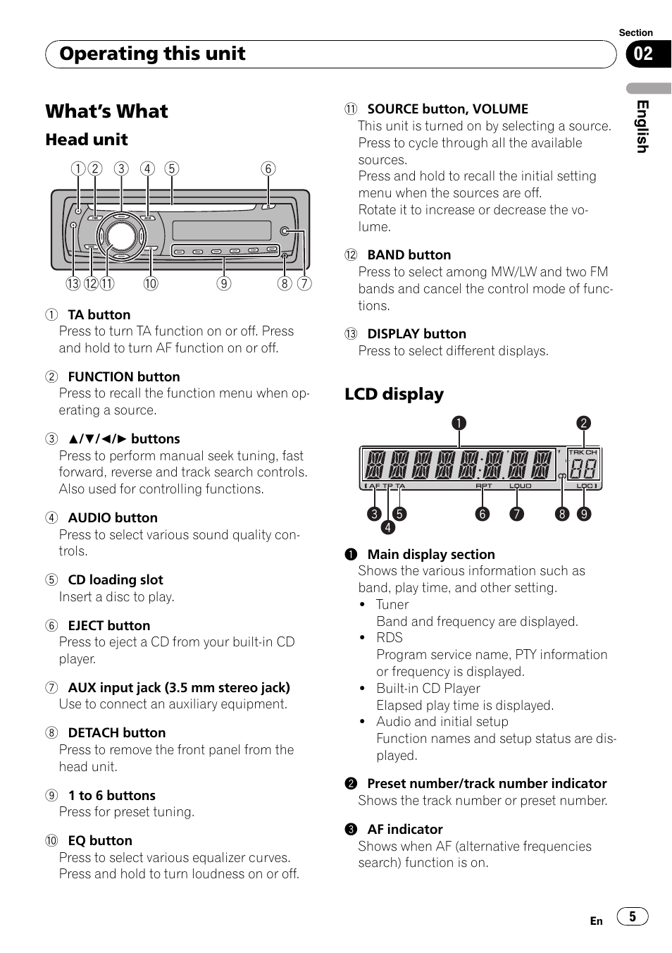 Схема подключения pioneer deh 200mp