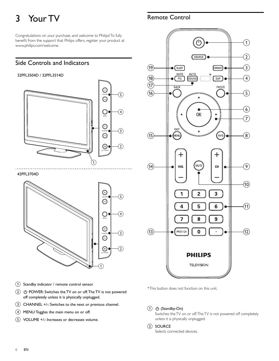 Philips 26pfl5403s 60 схема