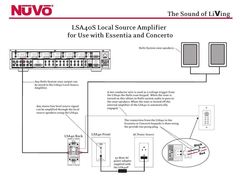 Nuvo LSA40 User Manual | 2 pages