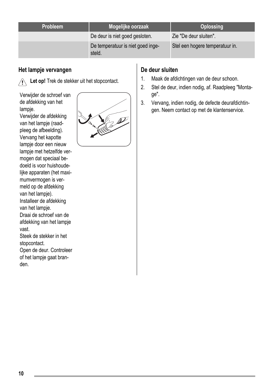 ZANKER KBU 12401 DK User Manual | Page 10 / 48