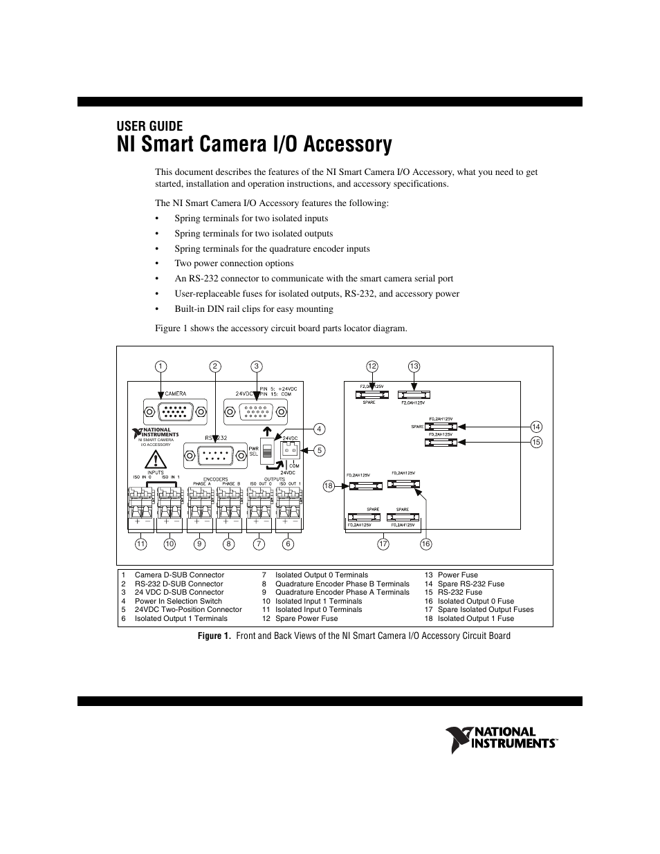National Instruments Smart Camera User Manual | 11 pages