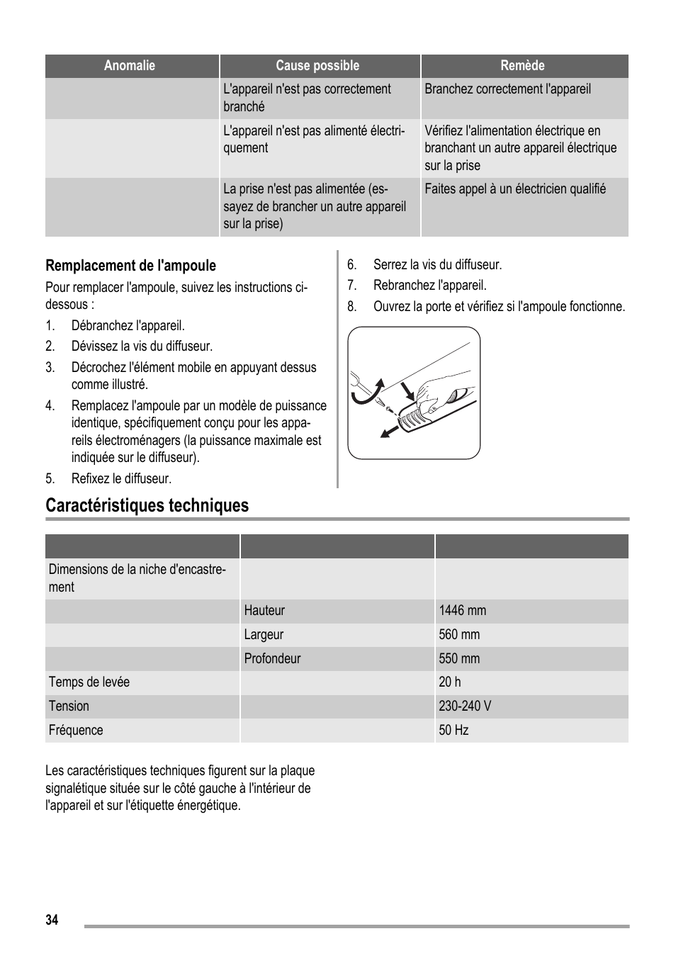 Caractéristiques techniques | ZANKER KBT 23001 SB User Manual | Page 34 / 52