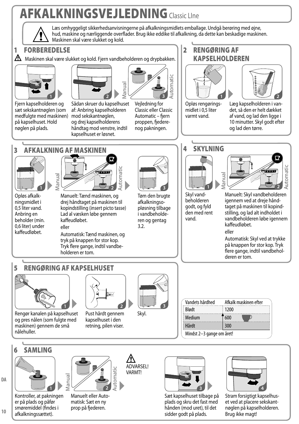Afkalkningsvejledning, Classic 1 forberedelse | Nespresso Coffeemaker User | Page / 11 | Original mode