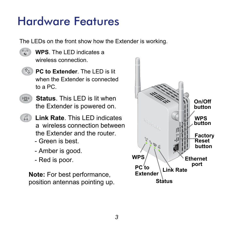 Hardware features NETGEAR Universal WiFi Extender WN3000RP User | Page 3 / 16
