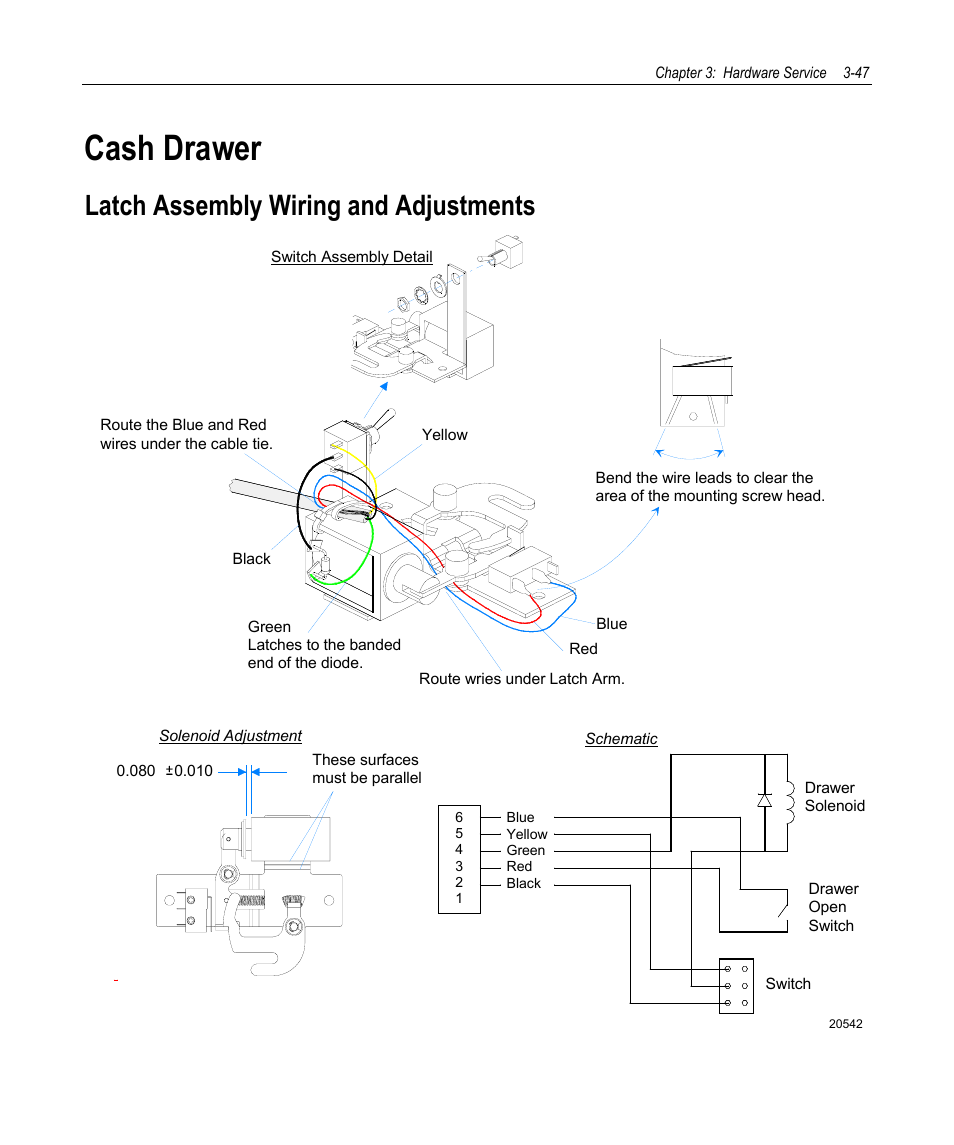Cash Drawer Latch Assembly Wiring And Adjustments Ncr 7458 User